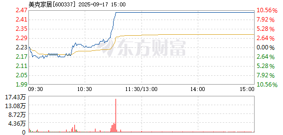 R图 600337_1