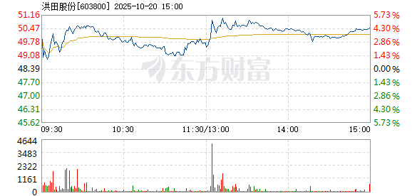 R图 603800_1