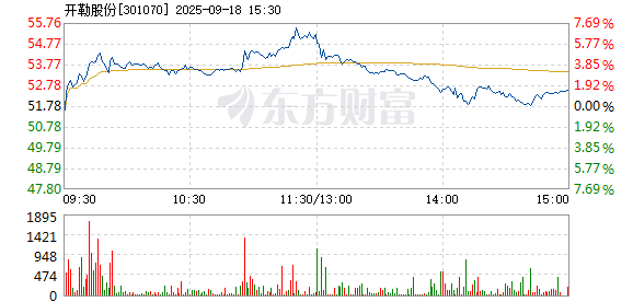 R图 301070_2