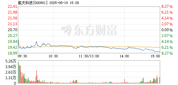 R图 000901_2