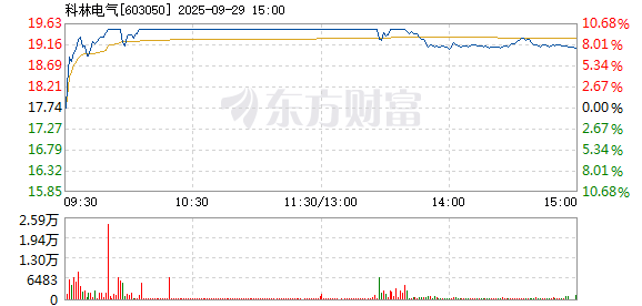 R图 603050_1