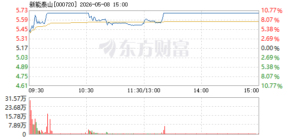 R图 000720_2