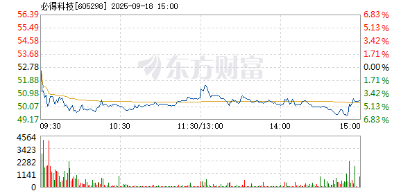 R图 605298_1