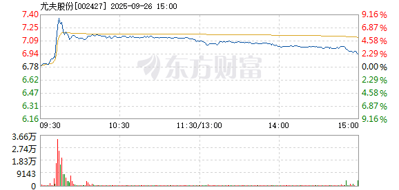 R图 002427_2