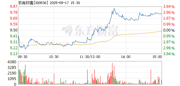 R图 300536_2