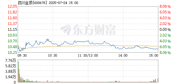 R图 600678_1