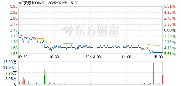 R图 000627_2
