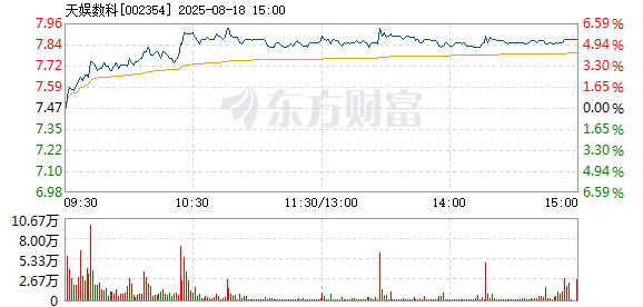 R图 002354_2