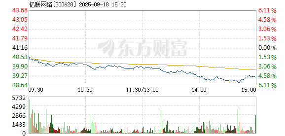 R图 300628_2