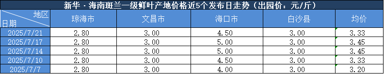 97e11b2a723e4762845f27ca9e8eb6b8.png 97e11b2a723e4762845f27ca9e8eb6b8.png