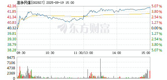 R图 002827_2