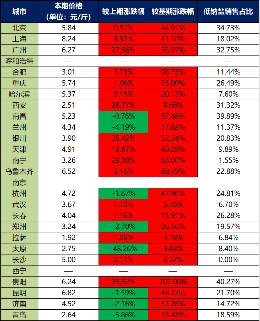 微信图片_20260317151832_1220_2.png 66236d47cbe74097b72aef0e3d6f7069.png