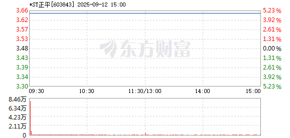 R图 603843_1