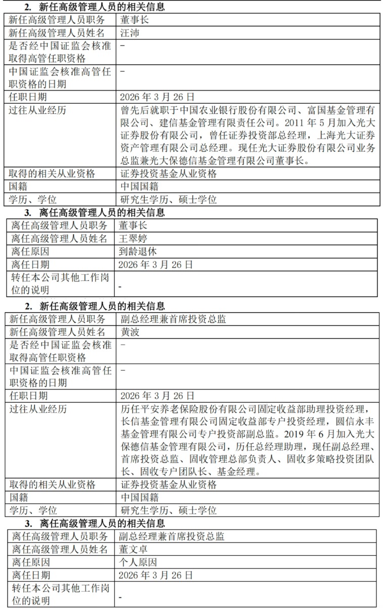 光大保德信基金迎新董事长：王翠婷到龄退休 光大证券业务总监汪沛履新