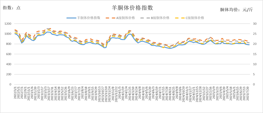 bc74dccf928342fda32ff2debaaf581e.png