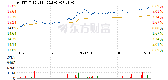 R图 601155_1