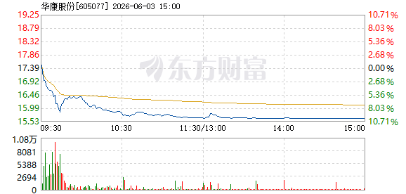 R图 605077_1