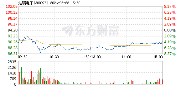 R图 300976_2