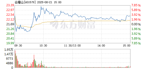 R图 601579_1