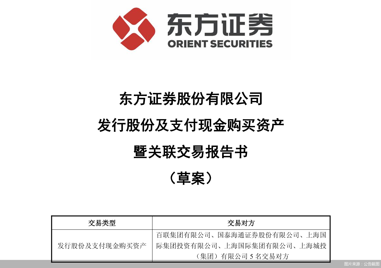 图片来源：公告截图