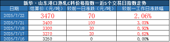 fbc71ba91a094252a2c6ad4ea2982da1.png