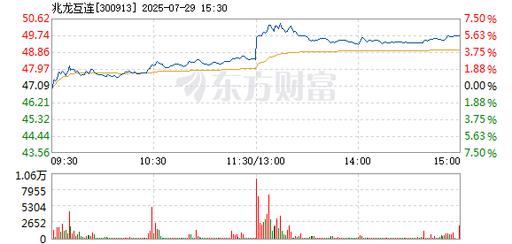 R图 300913_2
