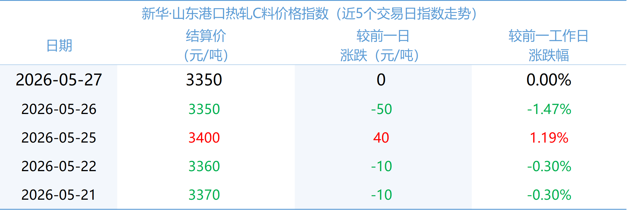 3bc36855e8804edb905f8a1cb0bbf4e7.png