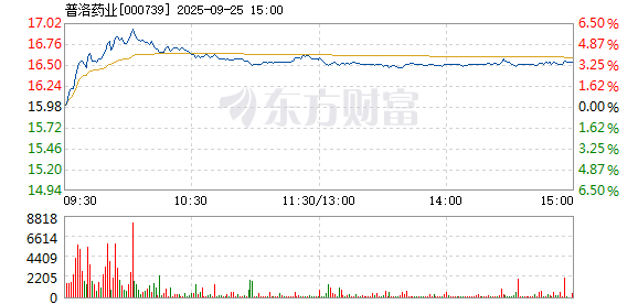 R图 000739_2