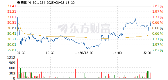 R图 301192_2