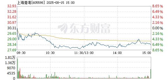 R图 605598_1
