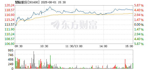 R图 301600_2