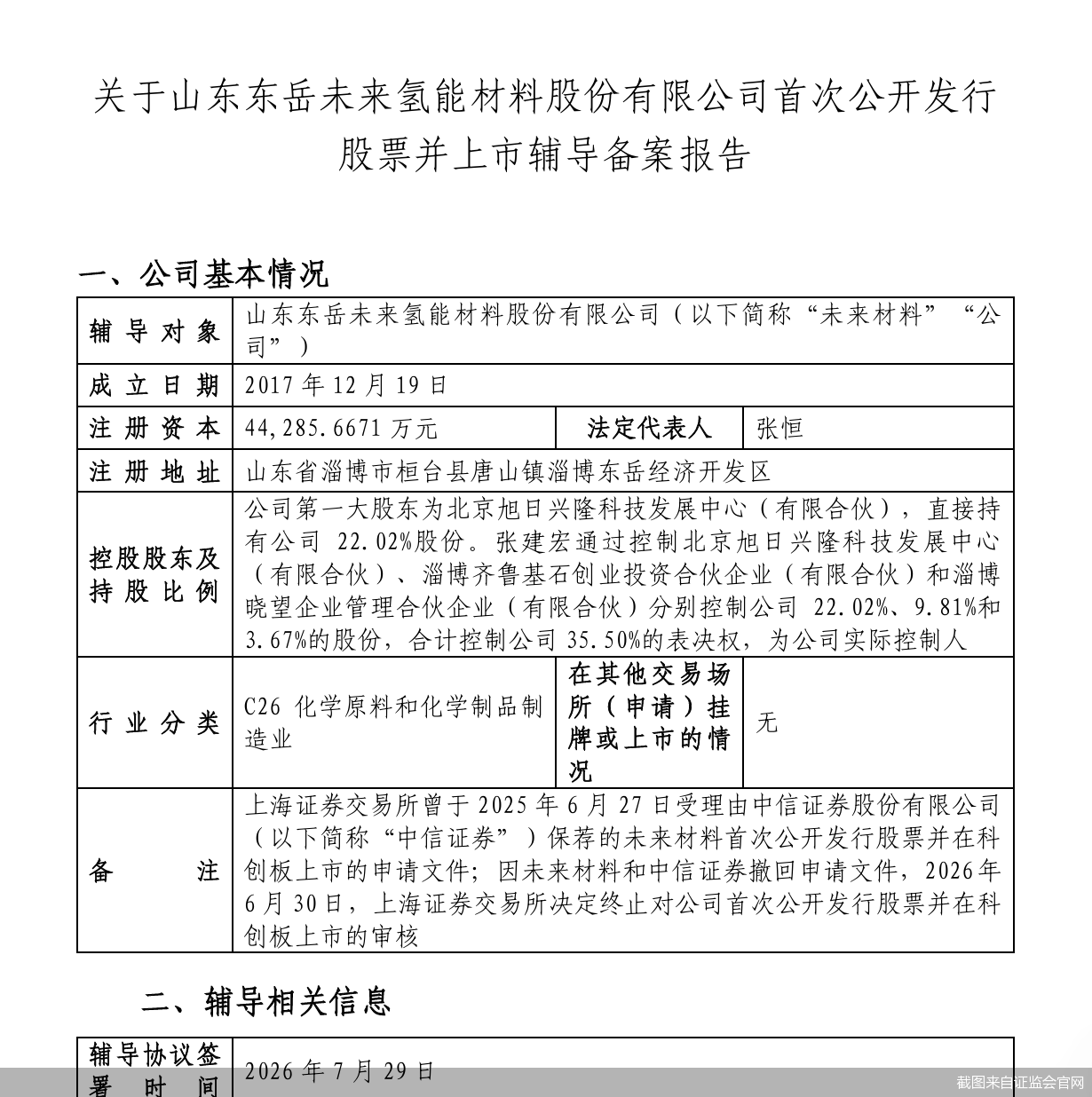 截图来自证监会官网