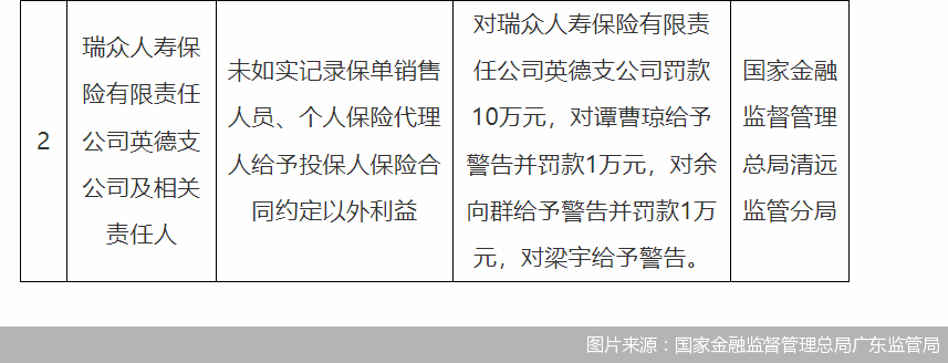 图片来源：国家金融监督管理总局广东监管局