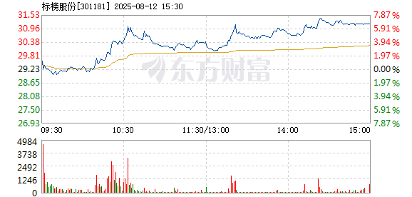 R图 301181_2