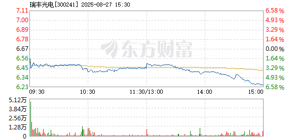 R图 300241_2