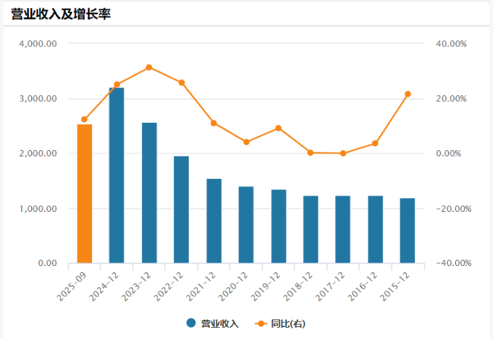 1764830239338639.png 11.png