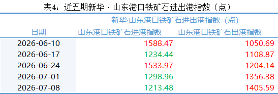 6dd08423ed2e464fac154da22219a6ee.png
