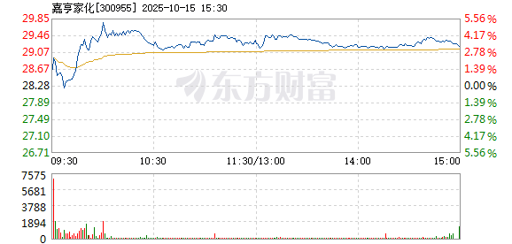 R图 300955_2