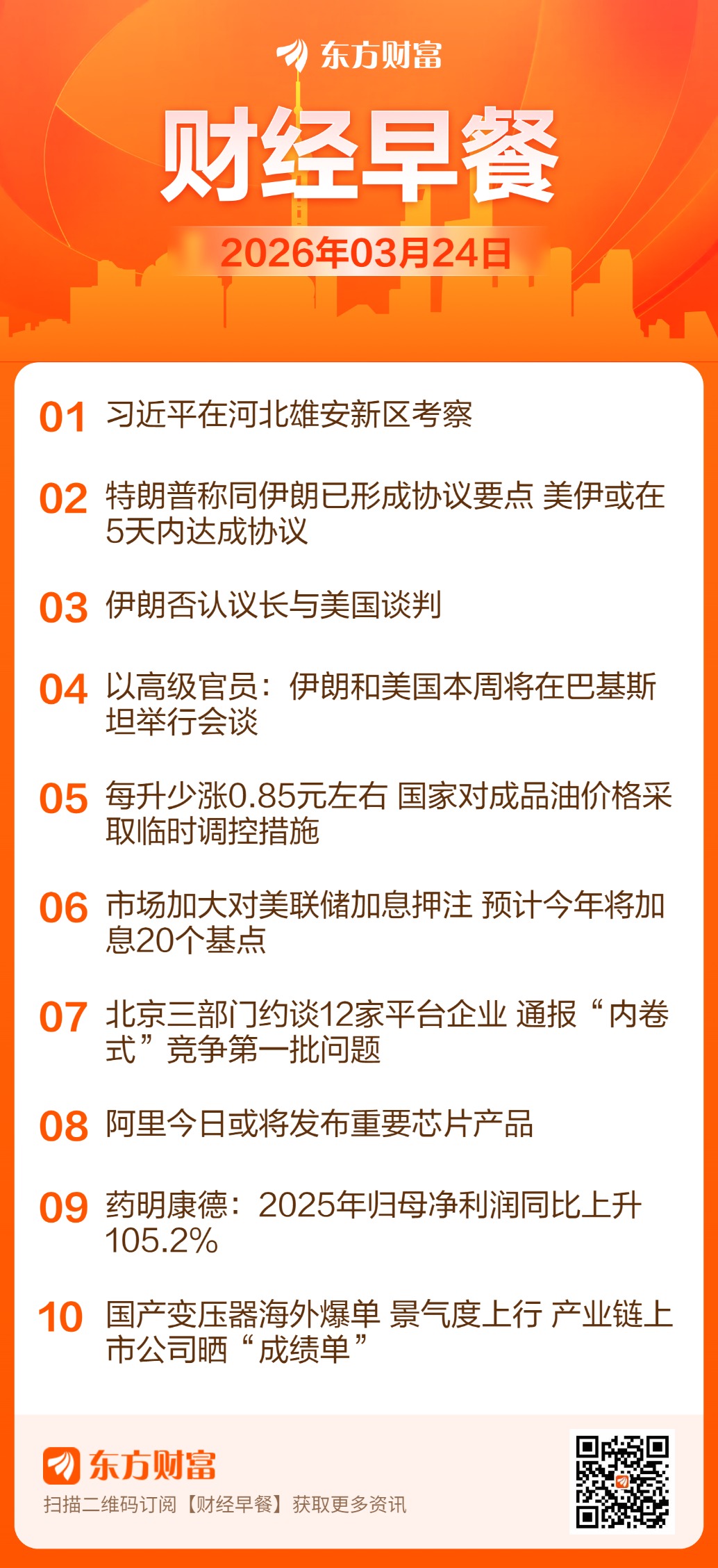 东方财富财经早餐 3月24日周二