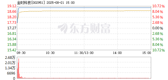 R图 002951_2