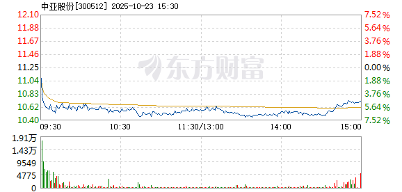 R图 300512_2