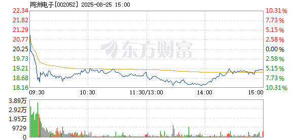 R图 002052_2