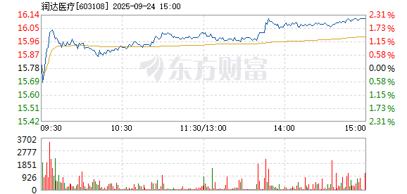 R图 603108_1