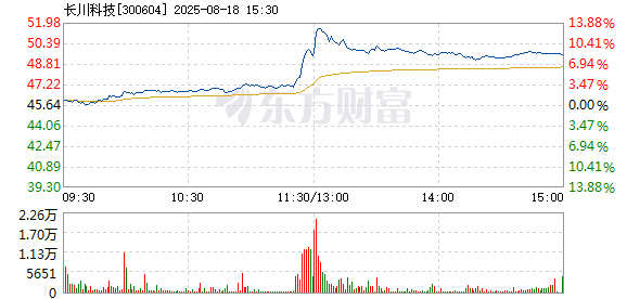 R图 300604_2