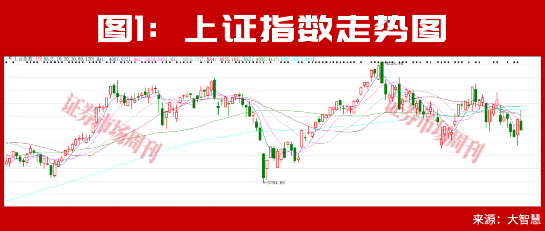 大摩、瑞银上调中国股票配置价值！下半年外资集体押注中国AI主线！