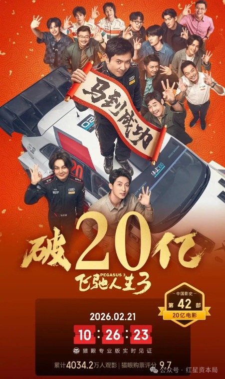 沈腾马年赢麻了！有望成首位主演电影票房破400亿元演员 这些上市公司喜迎“财神”