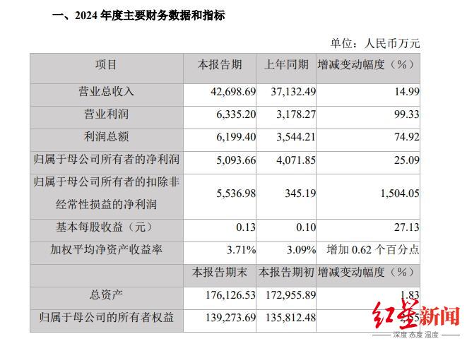 1743480856956388.png 微信截图_20250401104431.png