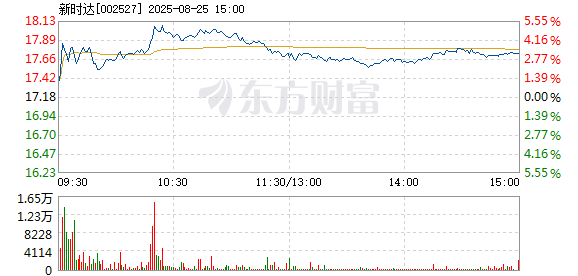 R图 002527_2