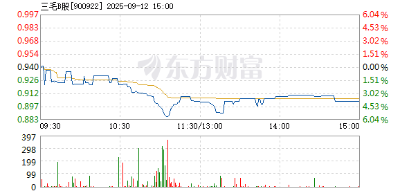 R图 900922_1