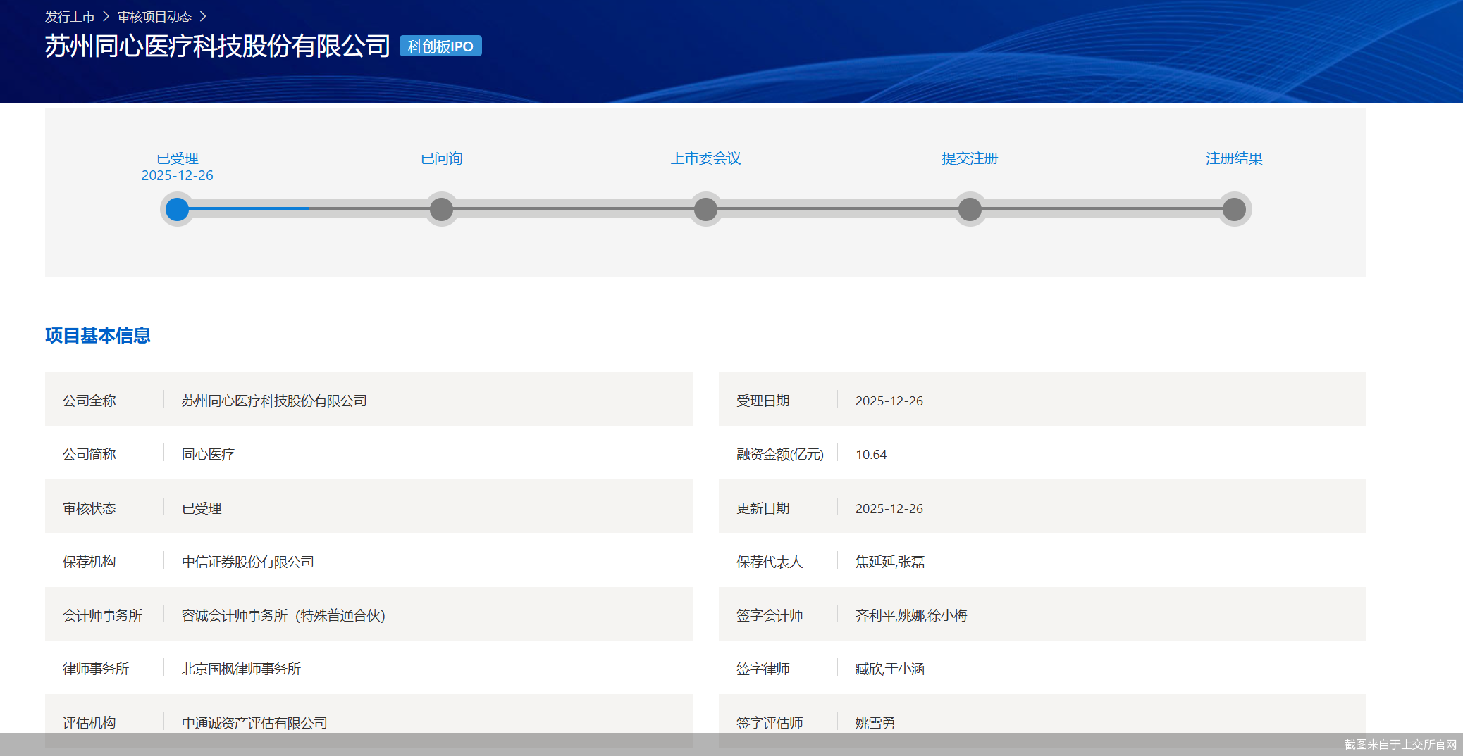 截图来自于上交所官网